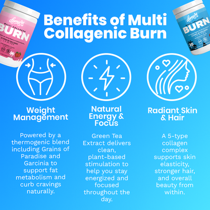 Demure Dual Burn Kit™