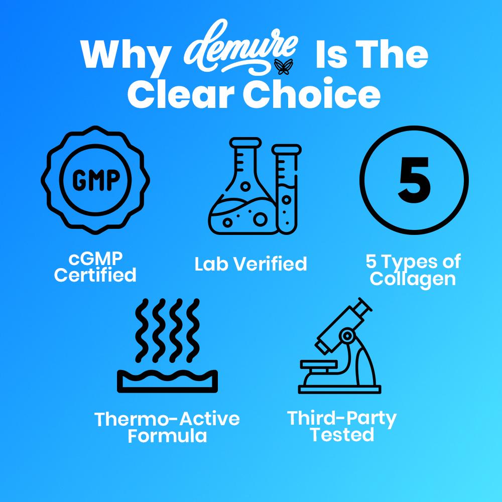Demure Dual Burn Kit™